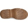 Chaussons UGG Funkette Semelle SugarSole Technologie